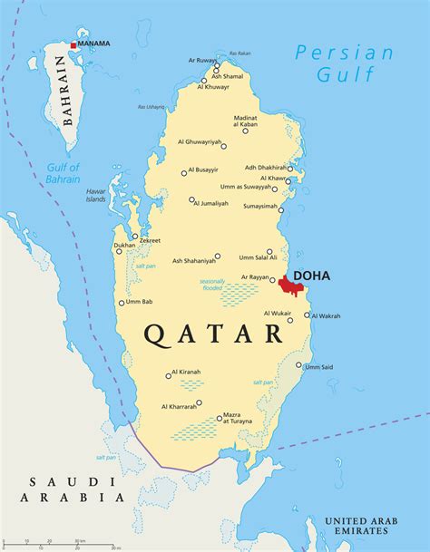 qatar capital|qatar ubicación geográfica.